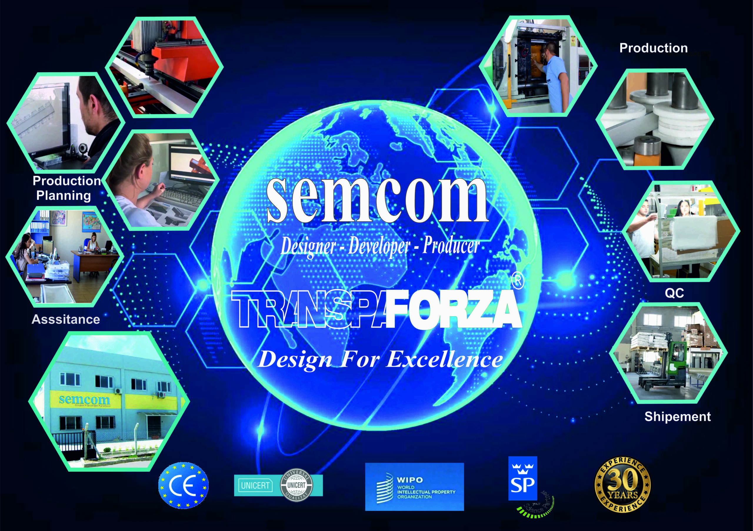 ABOUT US - Resim Ekle